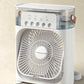 Portable Air Cooler Fan